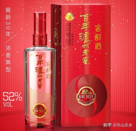 三,泸州老窖产品系列及价格一览